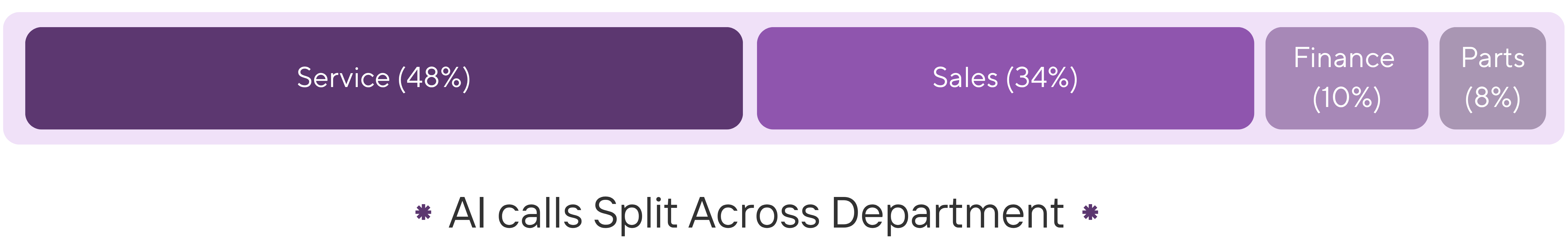 Case Study Graphics (2).png